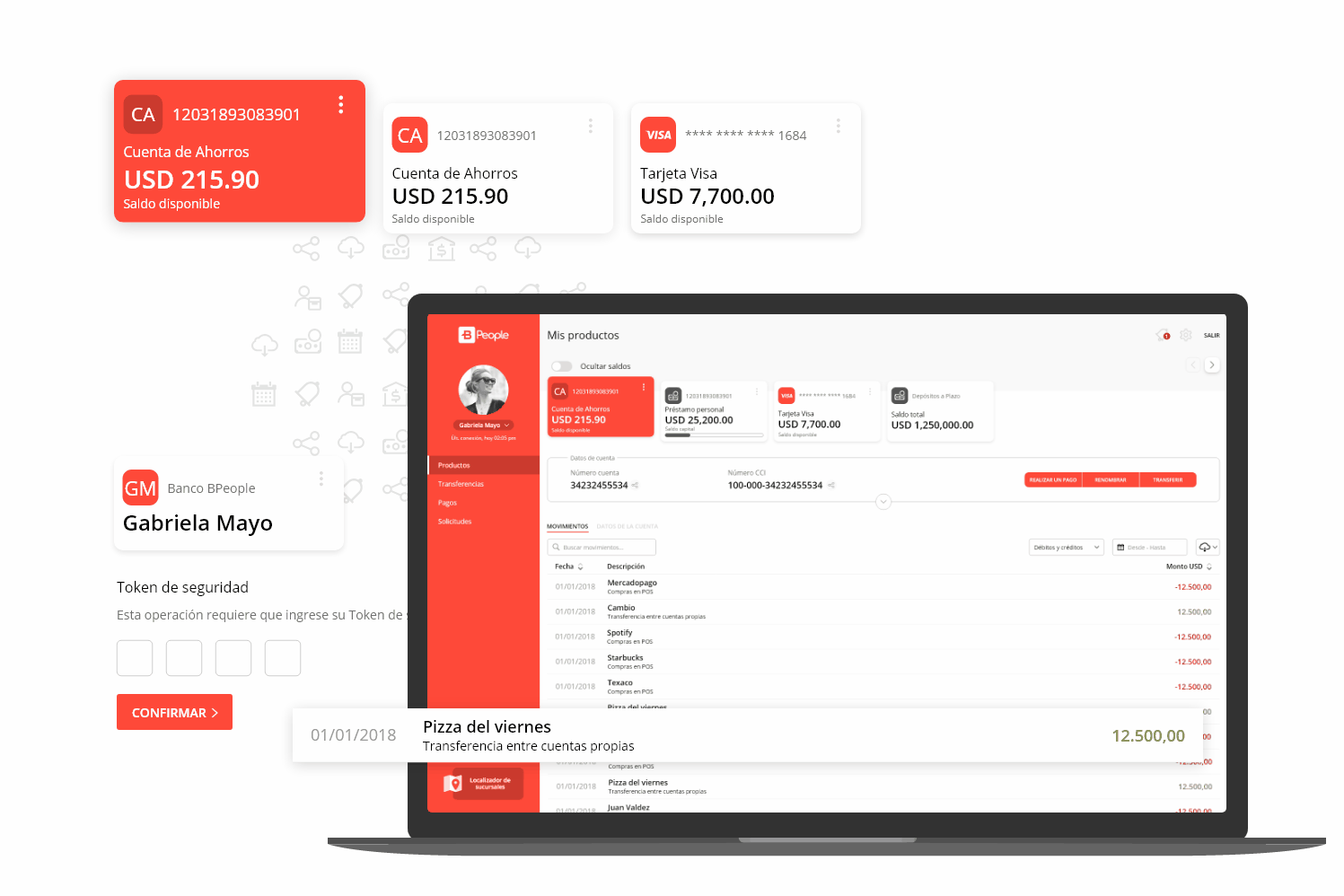 Banca Web
