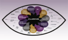 Ilustración abstracta de la plataforma DevOps por parte de Clarive