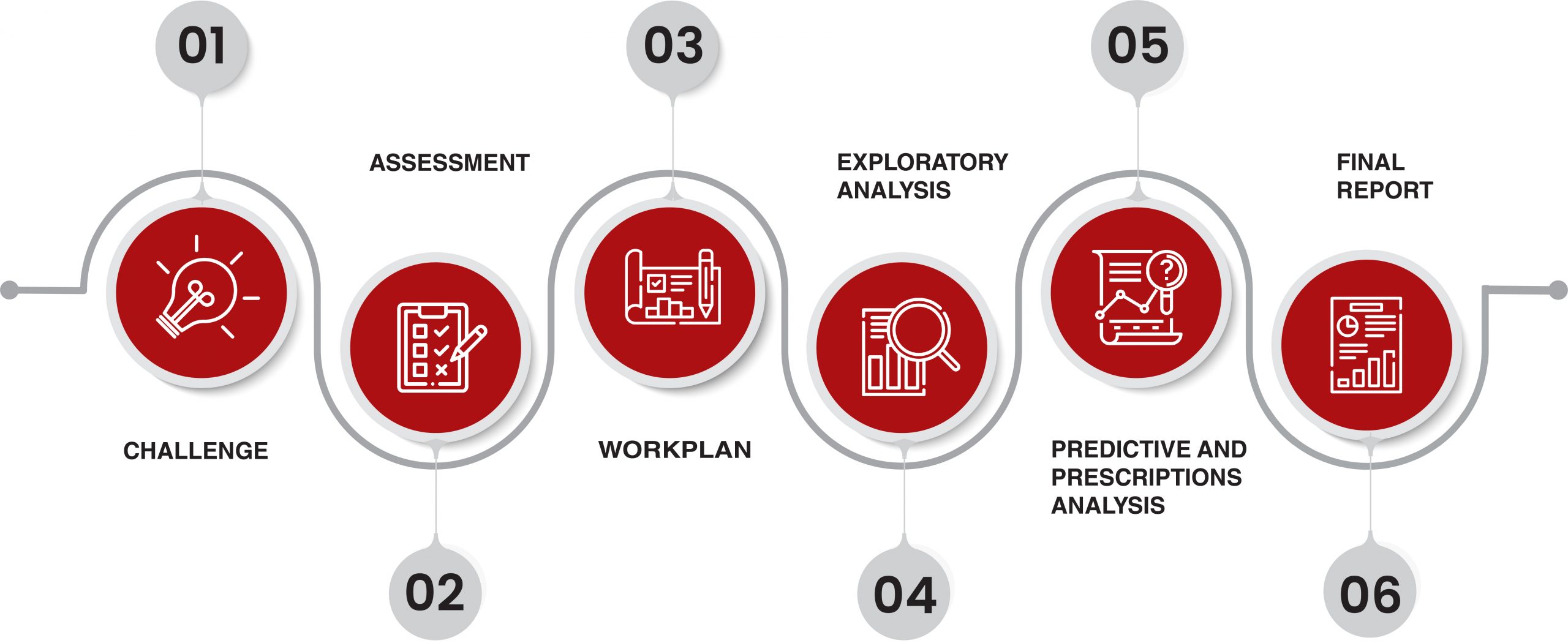 BData consulting v2-01
